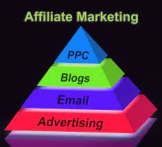 affiliate marketing definition 3